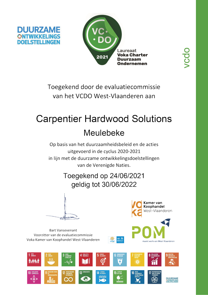 Voka Charter Duurzaam Ondernemen 2021-2022